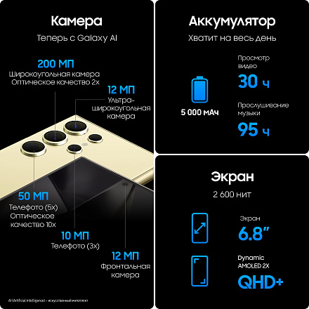 Samsung Galaxy S24 Ultra 12/512Gb Желтый Титан Snapdragon 5G