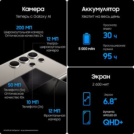 Samsung Galaxy S24 Ultra 12/1Tb Серый Титан Snapdragon 5G