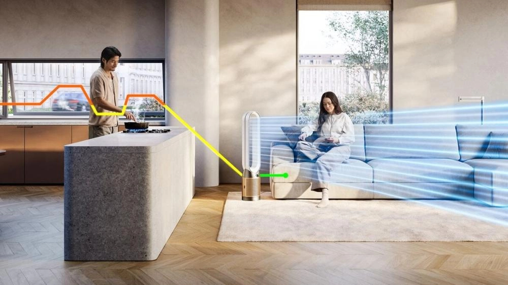 Очиститель воздуха Dyson Purifier Cool PC2 De-NOx TP12 Белый/Золото